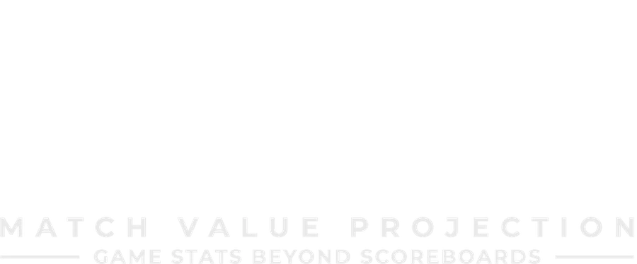 MVP — Match Value Projection